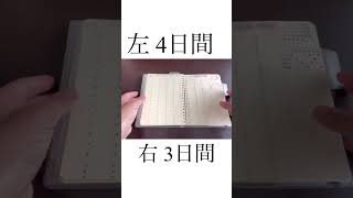 【ロルバーン】自分専用にカスタマイズできるシールを作りました！！