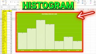 How to Create a Histogram in Excel