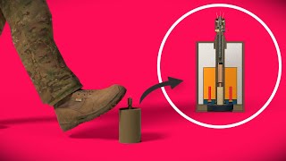 地雷の仕組み | M14とM16 | #防衛 地雷シリーズ パート1