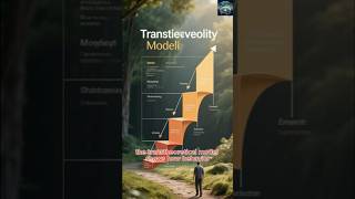 Five Stages of Change: Which One Are YOU In?#stagesofchange #ttm  #behaviorchange #publichealth