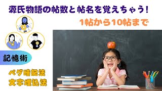 【源氏物語で古文常識087】源氏物語の帖名を覚えよう①1帖〜10帖：〜記憶術を使って〜　ベグ法、漢字埋込法