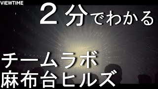 【最新アート】チームラボ 麻布台ヒルズ（２分で解説/見どころ/雨の日でも楽しめる/デート）