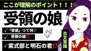 【源氏物語で古文常識055(常識編29)受領の娘】紫式部・明石の君・彰子・藤原道長・藤原道隆・定子・清少納言・受領・田堵・負名体制・醍醐天皇・清少納言・藤原為時・光る君へ・大河ドラマ・受験古文・日本史