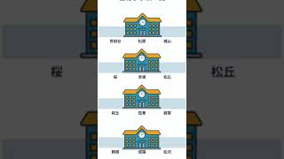 生徒在籍小学校一覧　豪徳寺校