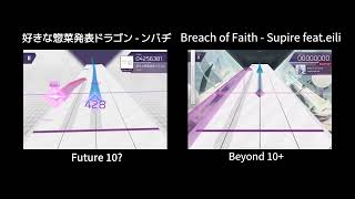 All reference I used in "好きな惣菜発表ドラゴン" chart