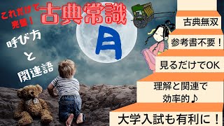 [Classical Knowledge 025 in The Tale of Genji (General Knowledge Part 14)] 1. How to Name the Mon...