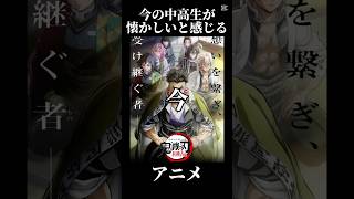 中高生が懐かしいと感じるアニメ                 #懐かしい #アニメ