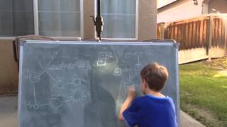 6 year old teaching fusion process in our Sun
