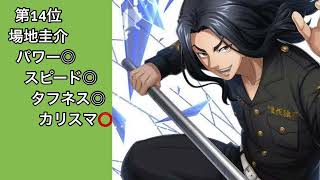 東京リベンジャーズ　強さランキング　TOP20