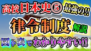 【高校日本史⑤】最強の律令制度解説!! とにかくわかりやすい!!