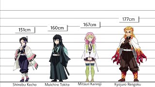 Hashira Size Comparisons #shorts