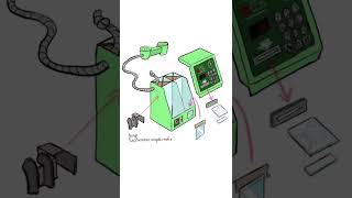 【牛乳パック工作】3歳娘と公衆電話のおもちゃを作ってみました♪