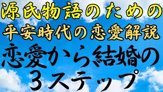 【平安時代の恋愛解説】平安時代の恋愛から結婚３ステップ｜めっちゃ！源氏物語