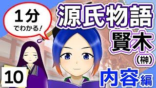 【1分でわかる源氏物語】賢木〈第十巻〉イラストで内容解説【古典Vtuber／よろづ萩葉】