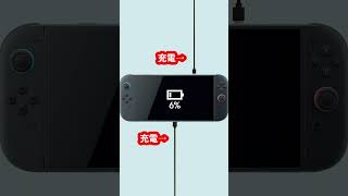 大爆発しそう #nintendo  #nintendoswitch2  #nintendoswitch ※ネタです