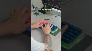 曜日ごとのキーボードサウンド