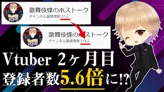 【新人Vtuber】2ヶ月で大変化!? 登録者が増えた理由を自己分析【個人勢】