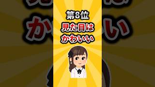 地雷女にありがちなこと挙げてけw【有益ニュースちゃん】#shorts #ライフハック