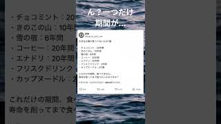 一つだけ期間が... #twitter #大学生 #shorts