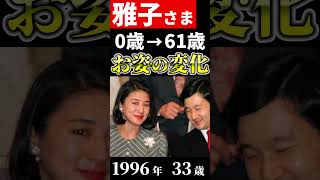 【0歳～61歳】皇后雅子さま お姿の変化【1963～2025】 #Shorts