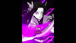 top 33 strongest characters in demon slayer 4k. #anime  #demonslayer #kimetsunoyaiba #fyp