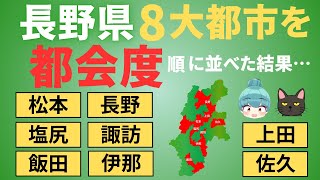 [Ranking of the Urbanity of Nagano Prefecture's 8 Largest Cities] A thorough comparison of Nagano...