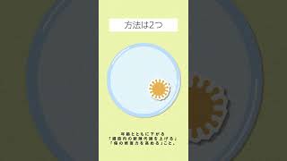 元気な細胞に戻す２つの方法｜生命科学アカデミー学長HIROCOのつぶやき #029 #shorts