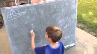 6 year old explains fusion process in our Sun stage 2