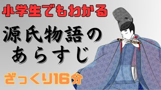 【小学生でもわかる】紫式部による日本最古の長編小説『源氏物語』のあらすじを現代語訳でわかりやすく解説！大河ドラマ『光る君へ』で大注目…桐壺・藤壺・夕顔・若紫・浮舟などのヒロインとの関係とは⁉