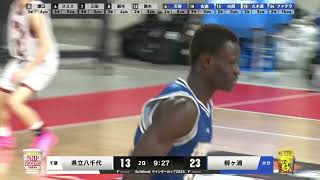 【SoftBankウインターカップ2025】県立八千代vs柳ヶ浦 男子1回戦ハイライト