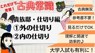 【源氏物語で古文常識014(常識編08)】貴族の屋敷の仕切り①貴族邸の外仕切り（築地・中門・車宿など）②貴族邸の内仕切り（御簾・格子・篰・几帳・帳台など）【げんぱた】【bisagataisa14】