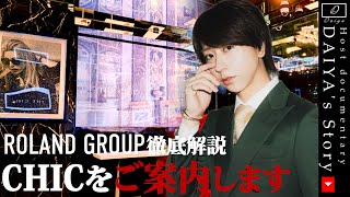 [Must-See] What you may not know? A thorough explanation of the Roland Group's pricing system and...