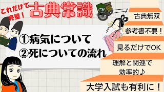 【源氏物語で古文常識018(常識編10)】①病気について②死についての流れ   :天然痘・あばた・物の怪・加持祈禱・よりまし・野辺送り・荼毘・49日・中陰【げんぱた】【bisagataisa18】