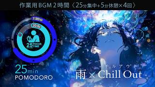 Zone BGM for concentration | Scientific concentration method Pomodoro timer [BGM for study/work]