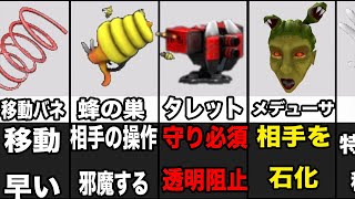 ブレインロッドで全てのアイテムを紹介してみた‥【ブレインロッドを盗む】【ロブロックス/ROBLOX】【steal a brainrot 】