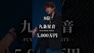 歌舞伎町のホスト売上ランキングTOP10 #shorts