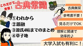 【源氏物語で古典常識019(常識編11)】①われから②源融③源氏物語4帖までのまとめ④草子地：みるめ・海士・河原院・百人一首14番・藤原基経・阿衡の紛議【げんぱた】【bisagataisa19】