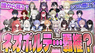 ネオポルテ、いつの間にこんなにデカくなった？