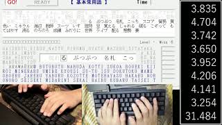 基本常用R 31.484 2020/12/19