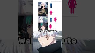 Wait a minute #jujutsukaisen #animememes