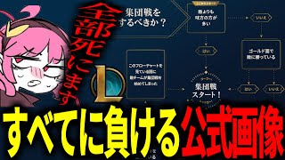 【LoL】集団戦フローチャートにツッコむRainbrain