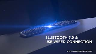 REALFORCE Master Series R3 KEYBOARD Features