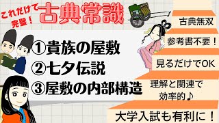 【源氏物語で古典常識013(常識編07)】①貴族の屋敷②七夕伝説③屋敷の内部（簀子・廂・母屋）【げんぱた】【bisagataisa13】光る君へ2024大河ドラマ　おすすめ動画　テスト・問題付き