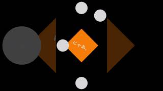 偶然、駅メロみたいなものができた