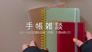 Test run of unified usage of Hobonichi Cousin (mainly annual and monthly pages) / Event record / ...