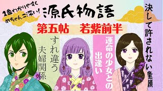 [Classical Japanese Knowledge 020 (Synopsis 08) from the Tale of Genji] "Wakamurasaki, Chapter 5 ...