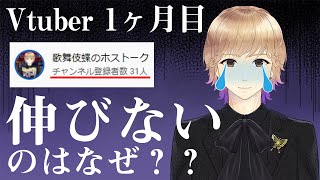 【新人Vtuber】1ヶ月やってみて、伸びない理由を自己分析【個人勢】