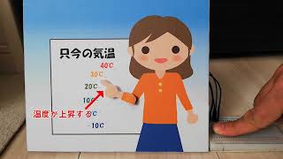 ラズパイ電子工作の基本① サーボモータを使って指さし温度計を作ってみよう