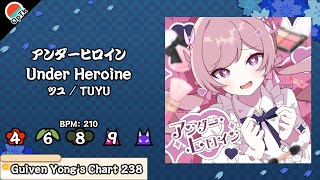 [OpenTaiko/太鼓さん次郎/创作谱面] アンダーヒロイン / Under Heroine - ツユ / TUYU