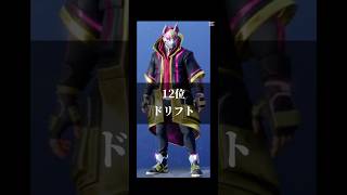 フォトナ個人的に好きなスキン                    #fotnaite#懐かしい#フォートナイト